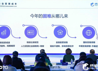 携程商旅:创新?#38469;?#21161;力优化企业管理成本