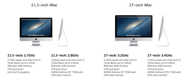 屏幕方面iMac采用了1920×1080分辨率的FHD屏，同时还提供了4K升级服务。当然，屏幕尺寸和配置是成正比的。内核采用英特尔酷睿i5，频率方面则有2.3Hz、3.4 Hz、3.6 Hz等多个选择。