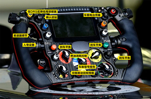 f1赛车的方向盘到底有多复杂?