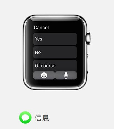 买还是不买？Apple Watch最实用的8项功能