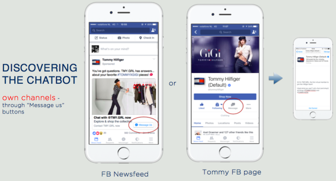 TOMMY HILFIGER启用FACEBOOK MESSENGER人工智能电商交互机器人